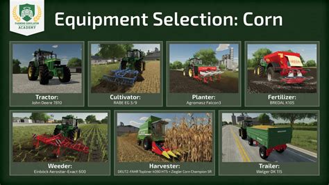 Farming Simulator 22: A Harvest of Digital Delight and Endless Possibilities!